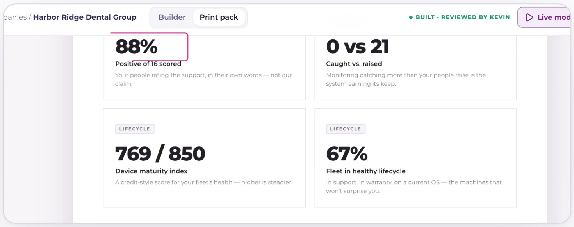 Current Strategic Business Review pack showing satisfaction, device maturity and fleet lifecycle health